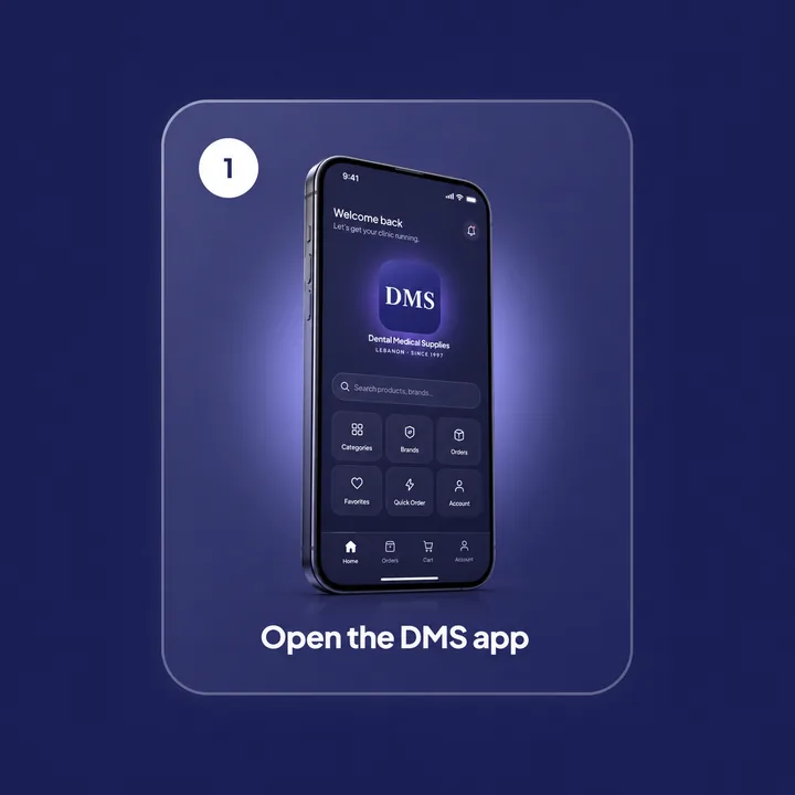 Step 1 — a phone showing the DMS app home screen with categories, brands, and orders