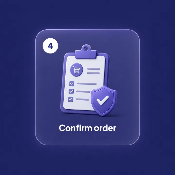 Step 4 — a clipboard with an order checklist and a shield checkmark